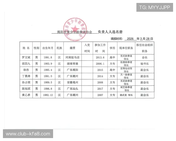 探索K8.com凯发滚球盘的多样投注方式,享受高效便捷的体育博彩新体验